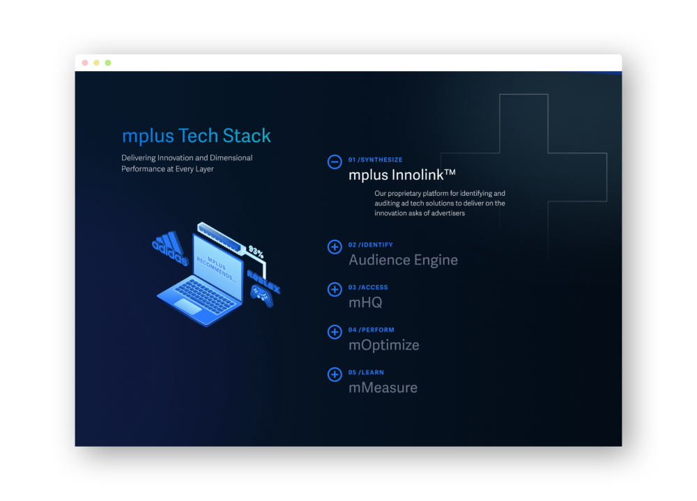 mplus solutions page